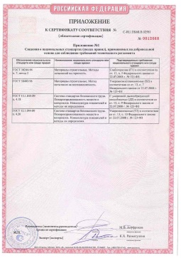2021.06.12 Медногорск - Химтраст. Приложение к сертификату полемерные покрытия и система компонентов для получения полимерных покрытий. Соответствует требованиям